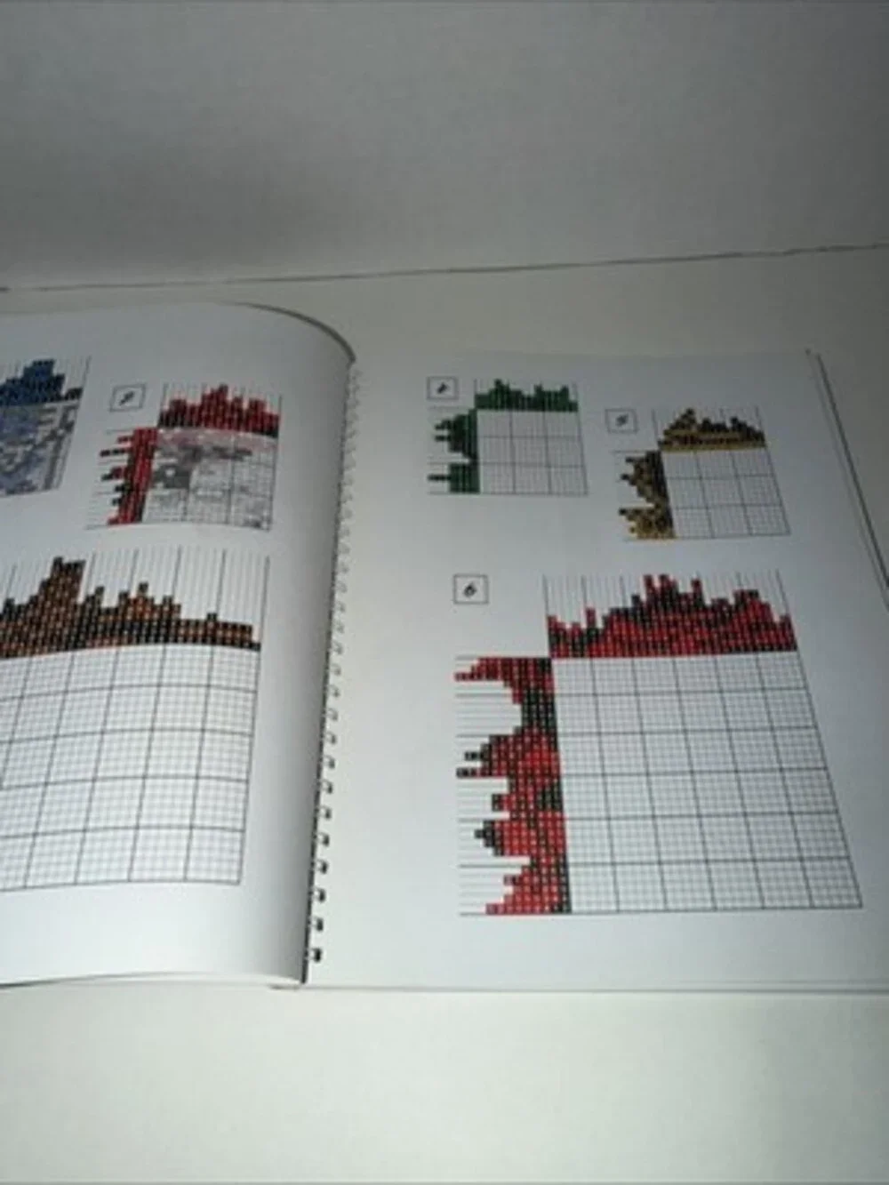 Rare TWO-COLOR PAINT-DOKU By Conceptis Puzzles (the First 2 Puzzles Are Done)
